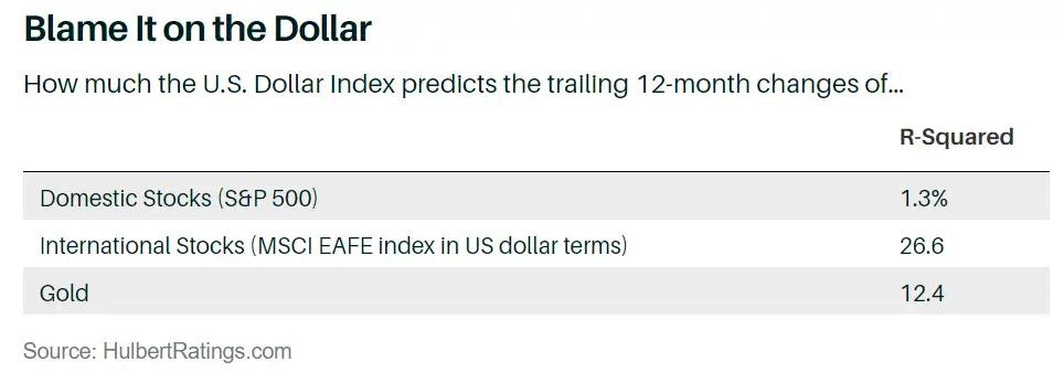 股市连续下跌一年,股市连续下挫