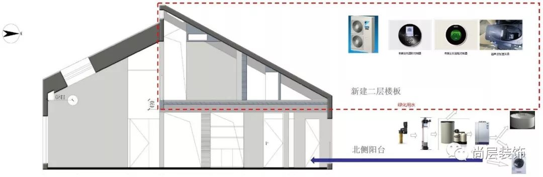 尚层设计,尚层空间设计