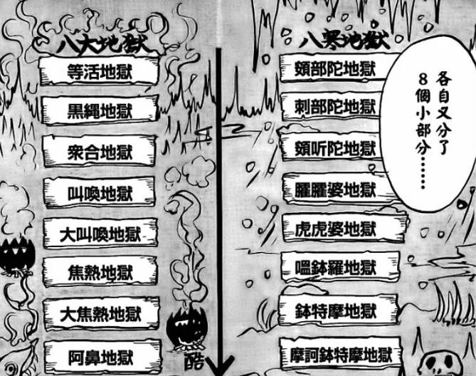 鬼灯的冷彻地狱,鬼灯的冷彻在线观看免费