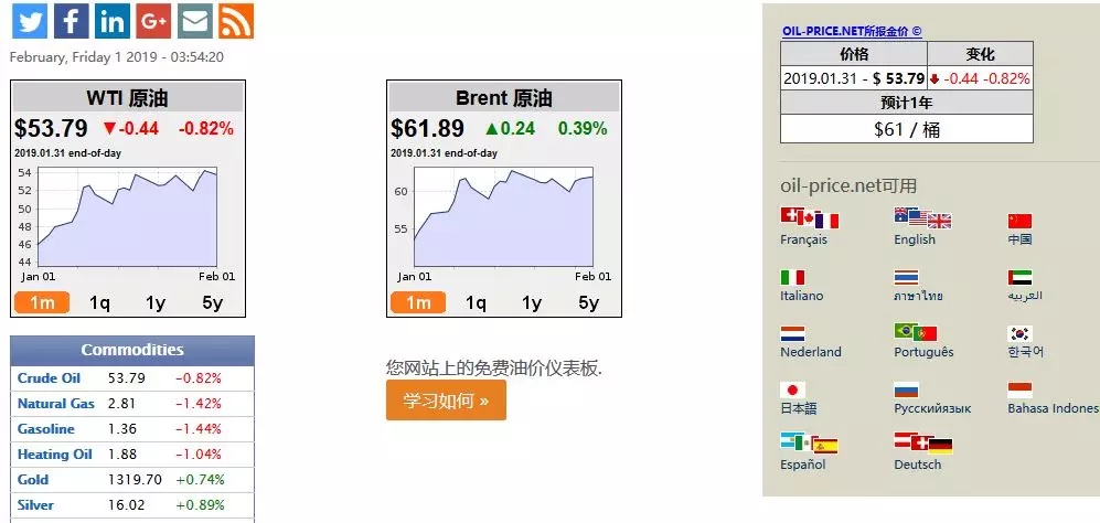 外贸常用十大网站,外贸人最常用的网站
