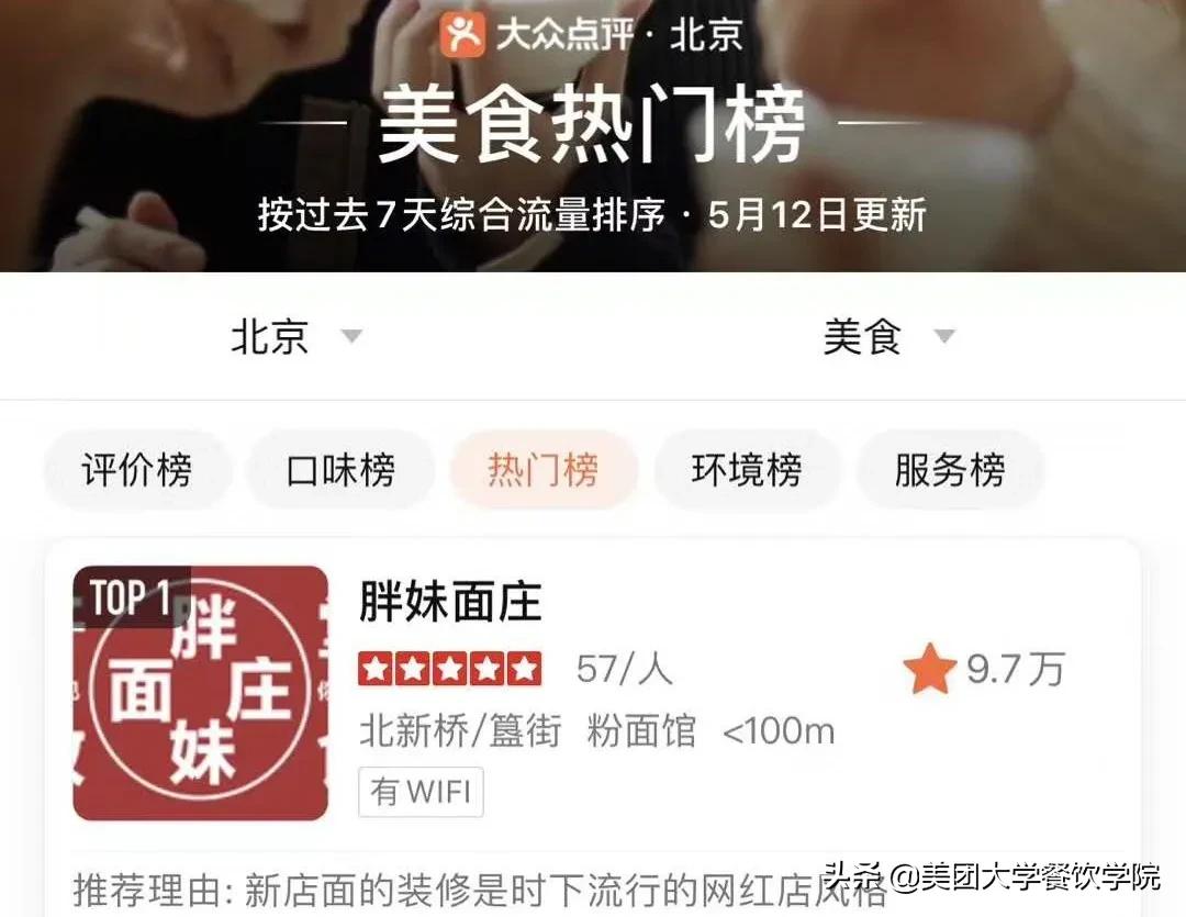 北京第一重庆小面,号称北京第一的重庆小面