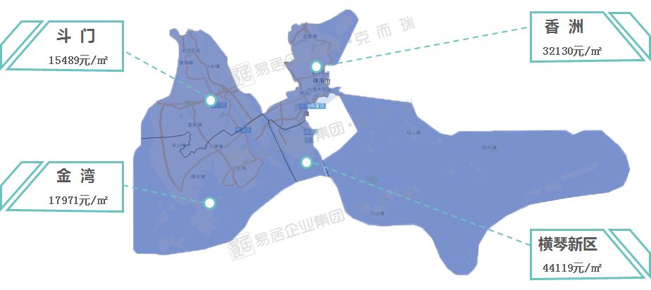 港澳放开限购,港澳最新限购政策