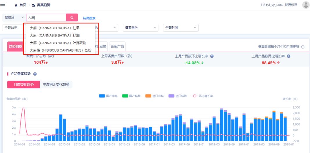 一叶子清颜净肤面膜好吗,一叶子祛痘修护面膜