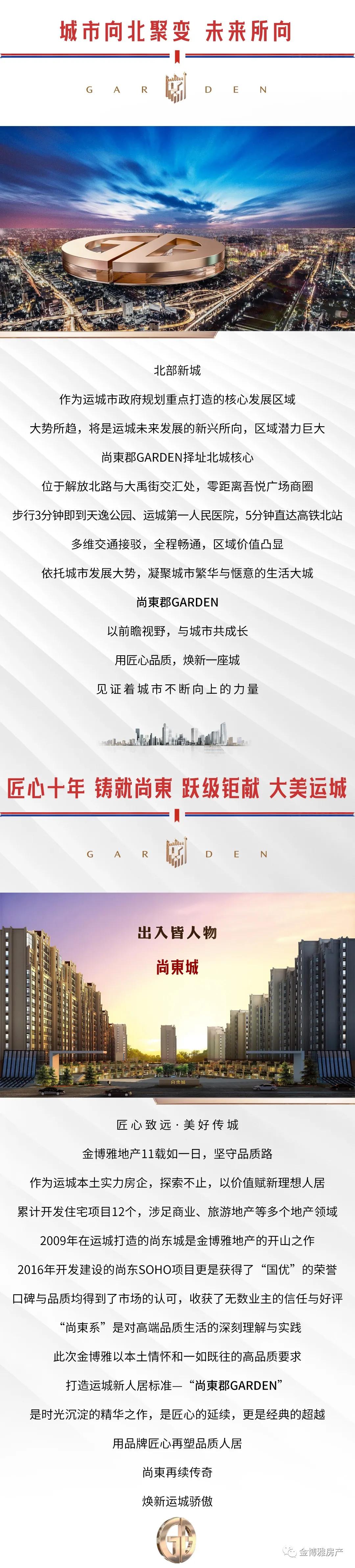 尚东城楼盘,尚东城精装