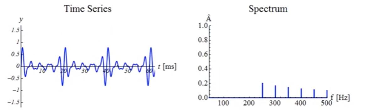 BR火箭炮,音质独一家——146岁东芝带来轻奢品质OLED电视X8900KF