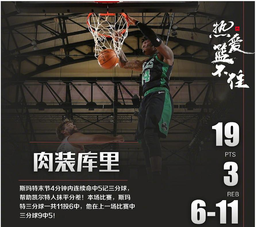 米切尔2最新数据,米切尔2kol2成功满突