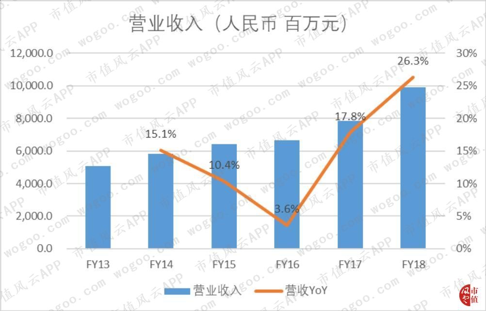 雅迪公司为什么会亏损,雅迪控股涨9.30%