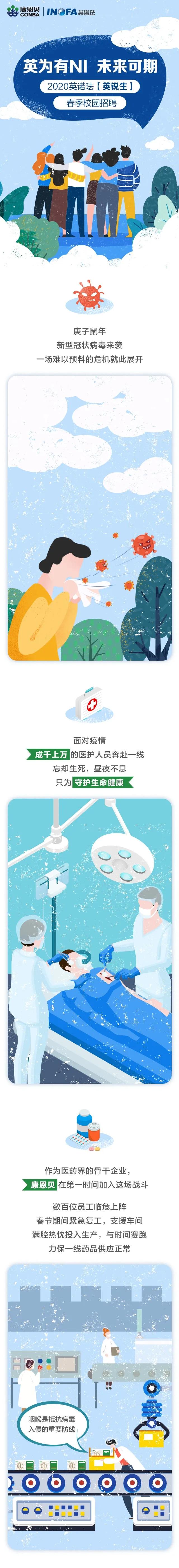 英为有NI未来可期|康恩贝英诺珐2020春季校招进行中