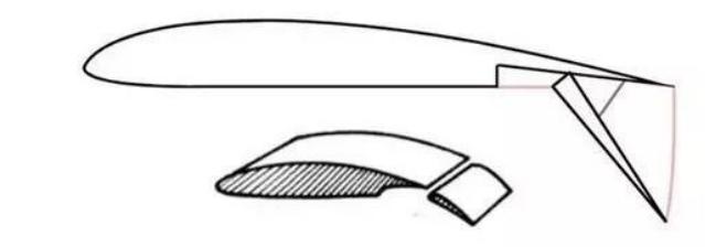 科技感可变形像小鸟的无人机,航天飞行器发展史