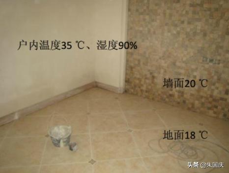 地下室湿度过高如何处理,如何控制地下室湿度