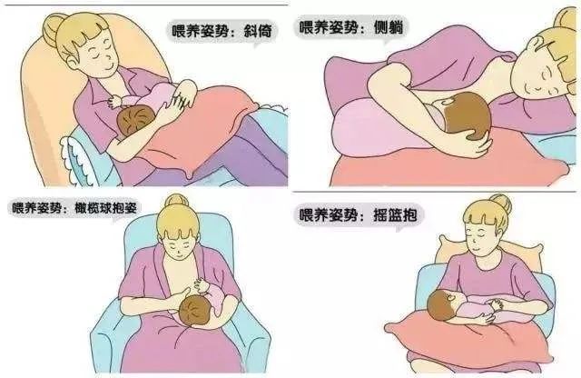 母乳在显微镜下放大一千倍,母乳在显微镜下的变化