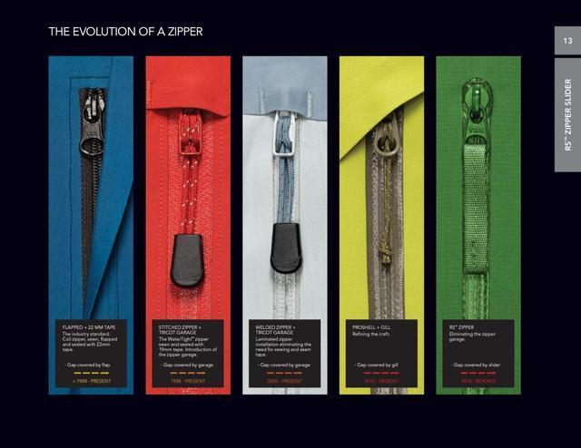 始祖鸟到底好在哪,始祖鸟真的值得买吗