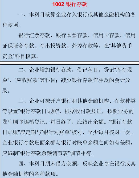 常用会计科目及解析,会计必背17个会计科目