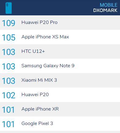 华为拍照摄影效果最好的手机,什么手机拍照效果最好华为