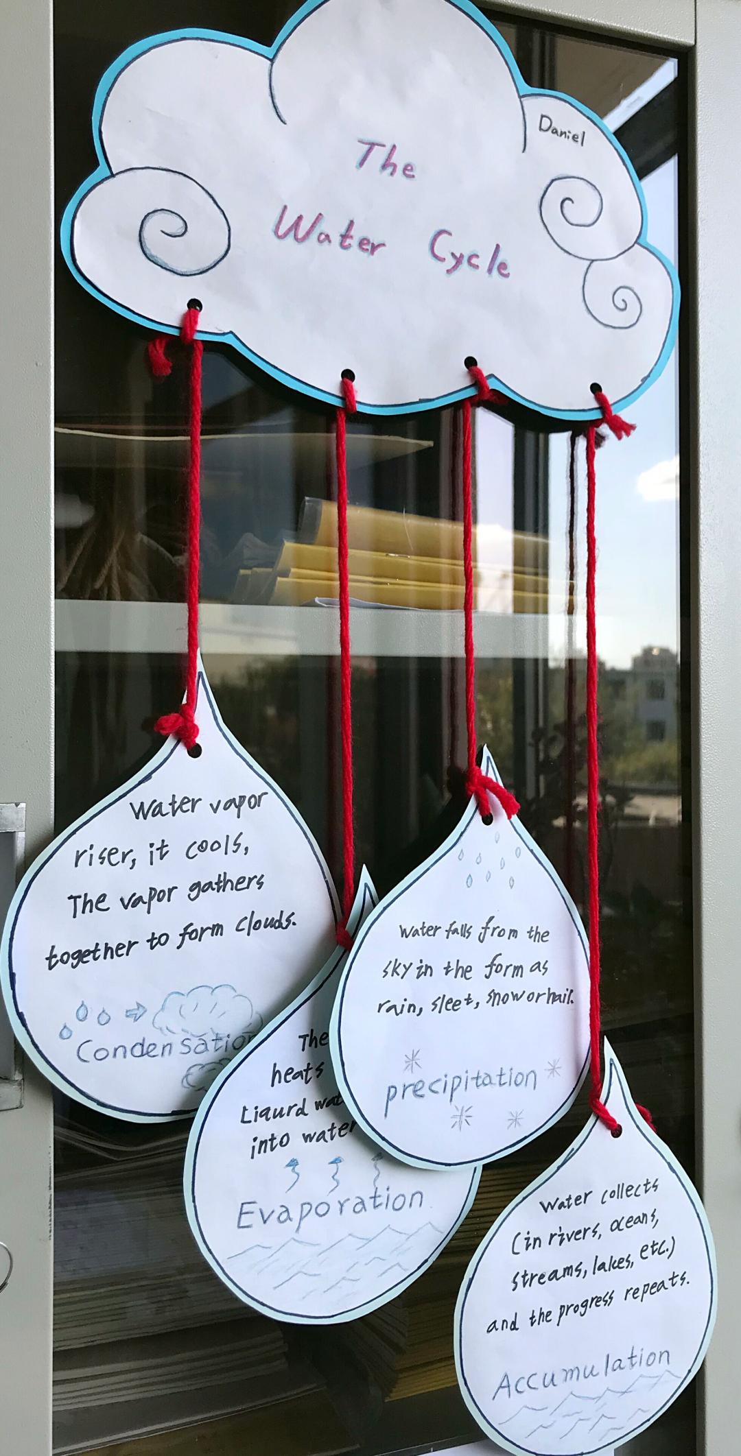 怎样提高班级学生的英语,如何改良班级氛围英语作文