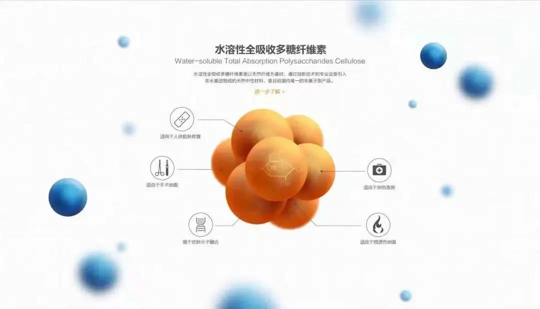 沉浸式护肤体验精华导入,沉浸式护肤和美容