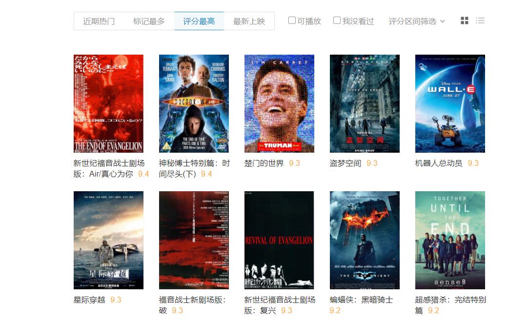 诺兰巅峰之作真正的科幻大片,诺兰电影十大神作评分