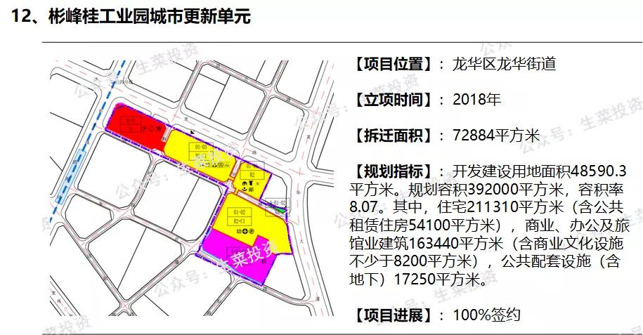 满仓集团最新信息,满仓最新规划消息