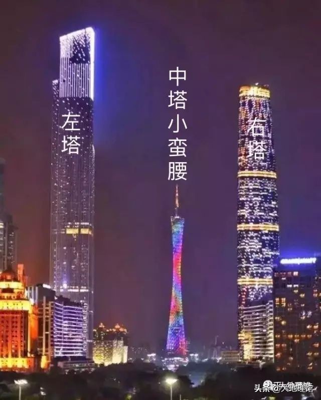 摩天大楼的建造有何利弊,地标性建筑风水