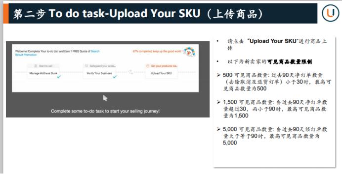 lazada个体工商户开店入驻,入驻lazada条件