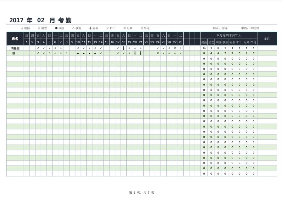 excel四种图表的基本操作可下载,excel数据图表制作模板