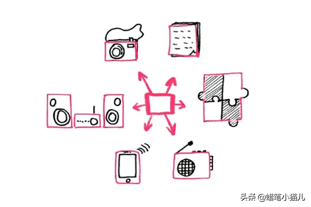 简笔画临摹怎么拍视频,彩铅500幅临摹简笔画