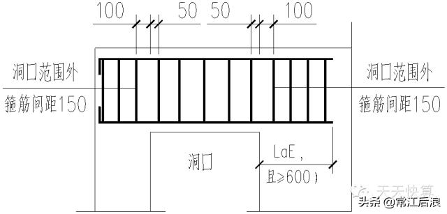 剪力墙平法施工图22页,剪力墙的六种方法