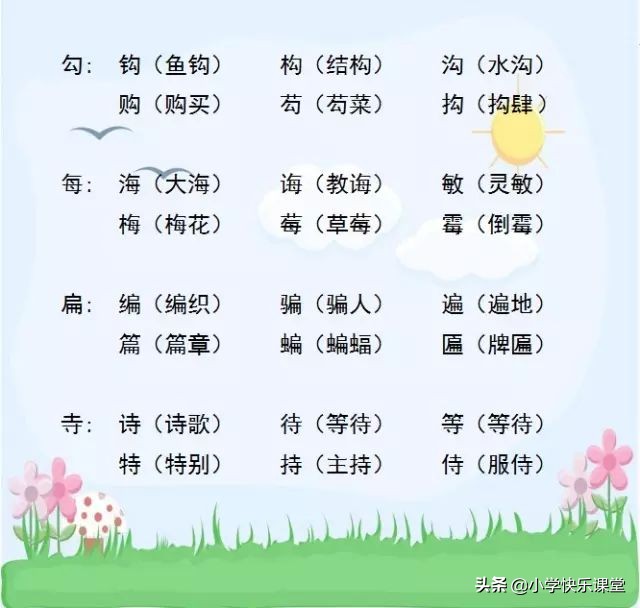 小学语文顺口溜识字,小学语文顺口溜汇总