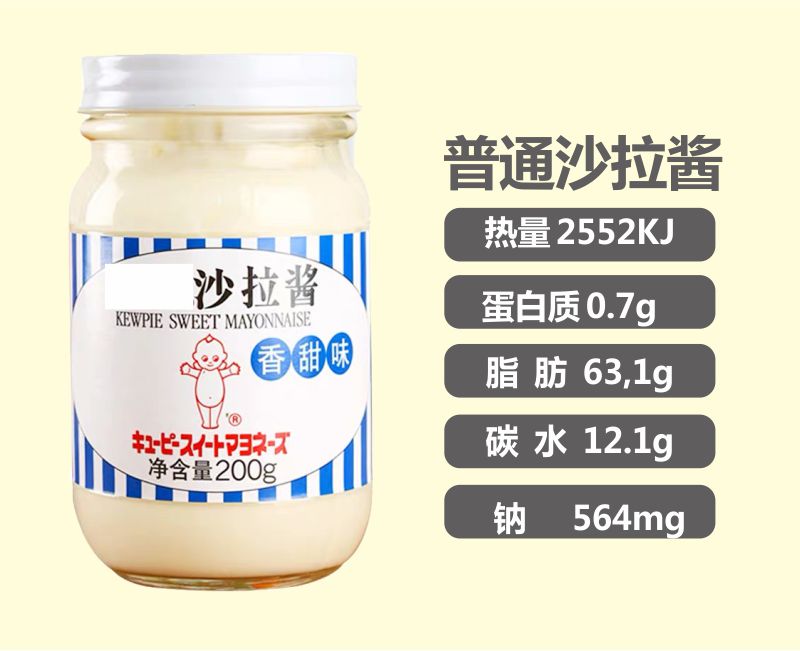 沙拉酱拌蔬菜0脂肪减肥评测,沙拉酱吃多了胖不胖