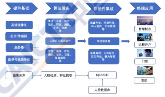 画皮有恐怖镜头吗,画皮有多可怕视频