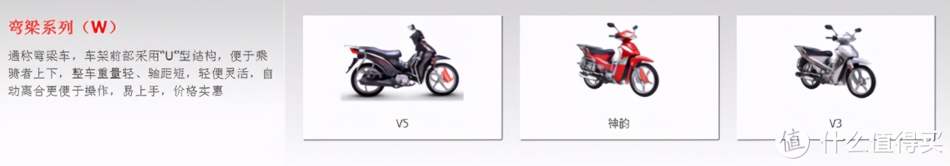 弯梁摩托车骑行的最佳方法,弯梁摩托车骑行视频