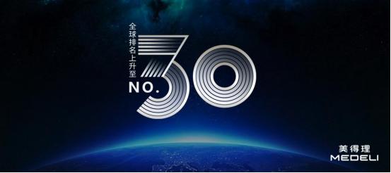 中国轻工业行业十强企业,2019轻工业200强企业排行榜