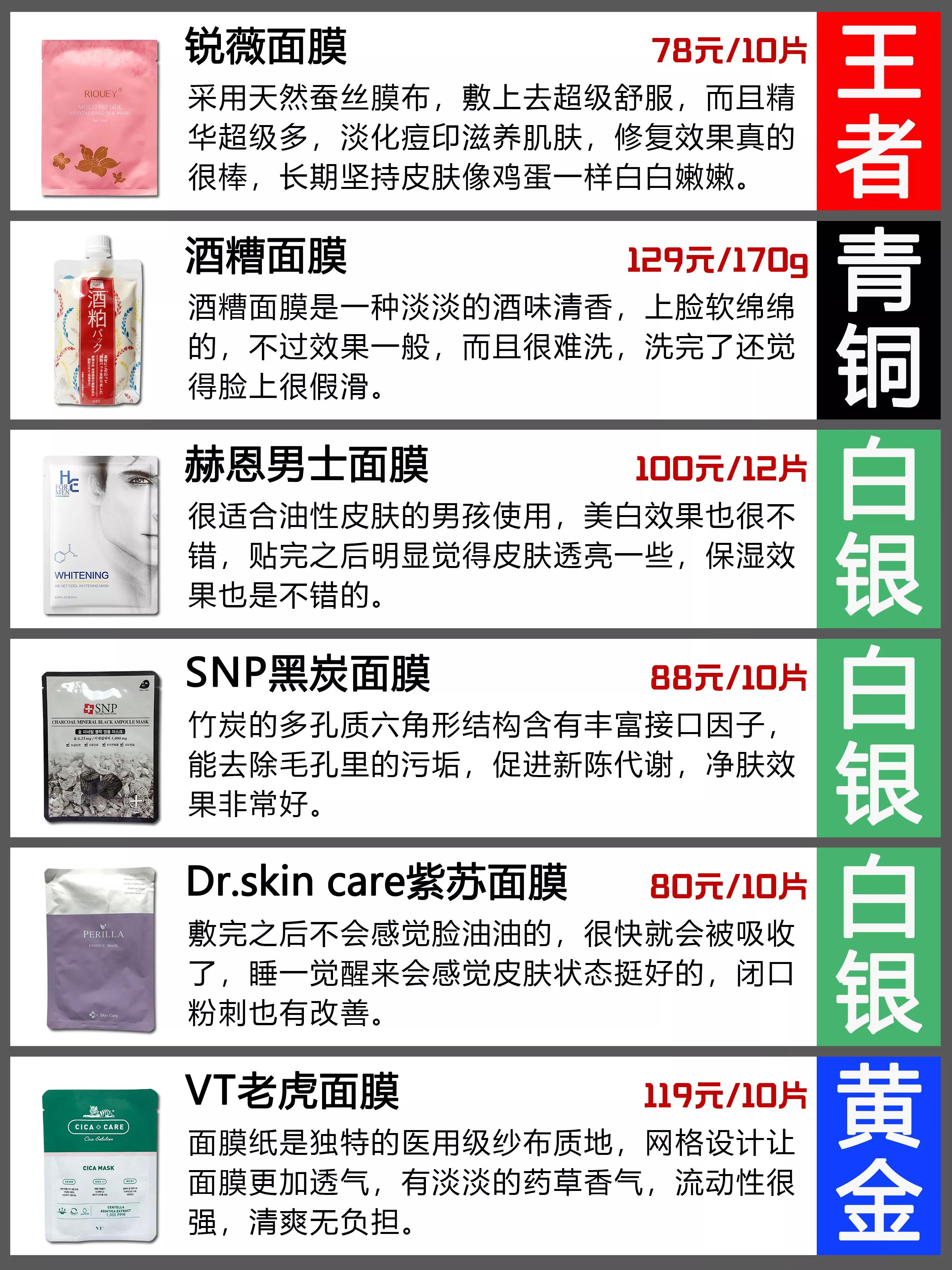 男士用什么面膜美白效果好,男士面膜美白补水控油祛痘