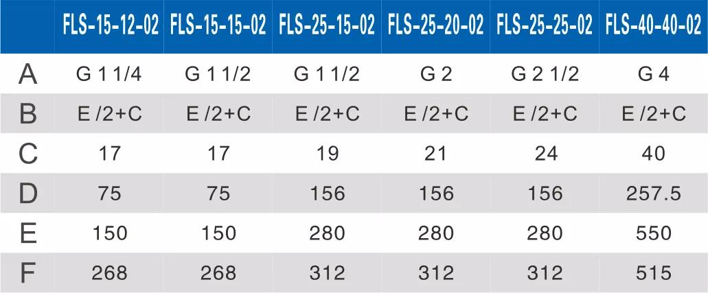 高压鼓风机配件大全,高压风机规格型号参数表