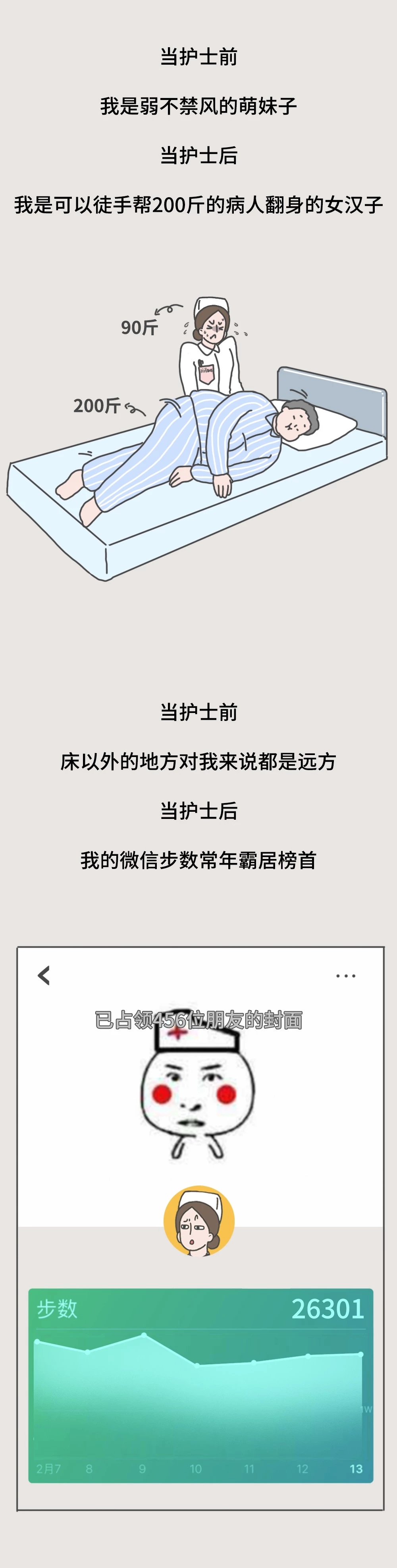 你后悔选择当护士吗怎么回答,当有人问你为什么当护士怎么回答