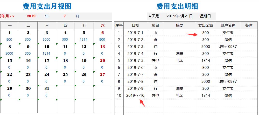 费用支出表格怎么自动计算,费用支出明细表模板免费