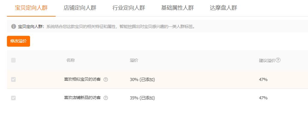 淘宝直通车精选人群有用吗,淘宝直通车智能拉新人群