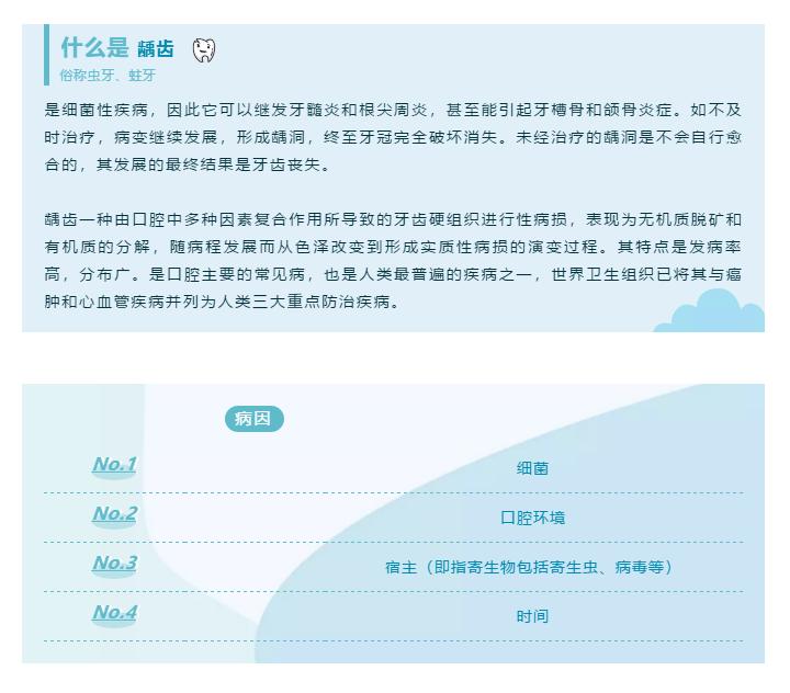 儿童常见疾病家长该如何干预,6个最易被忽视的儿童危险因素
