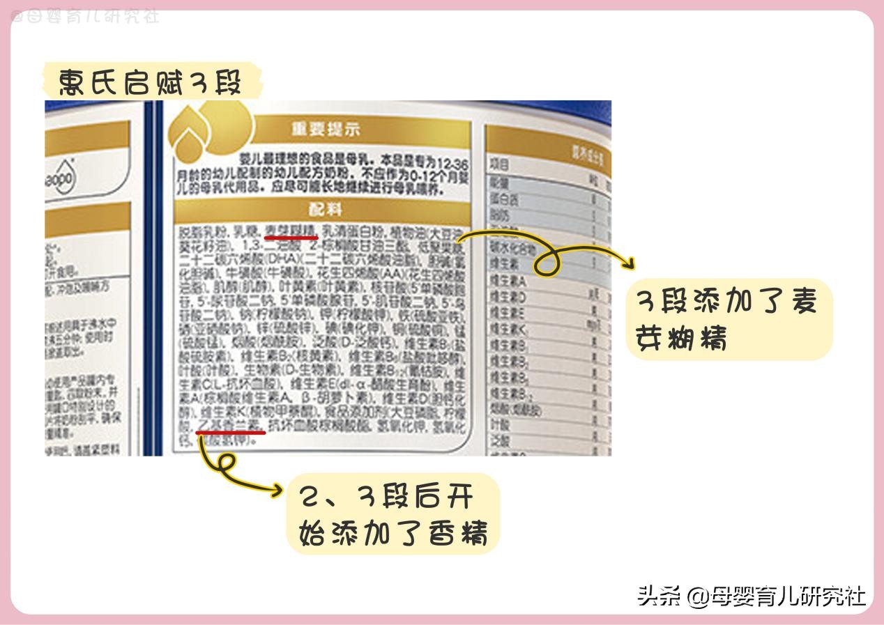 15种大牌奶粉,国行版奶粉排行榜