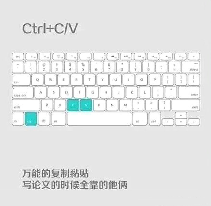 电脑屏幕键盘快捷键,电脑键盘全选快捷键