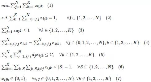 世界冠军之路：菜鸟车辆路径规划求解引擎研发历程