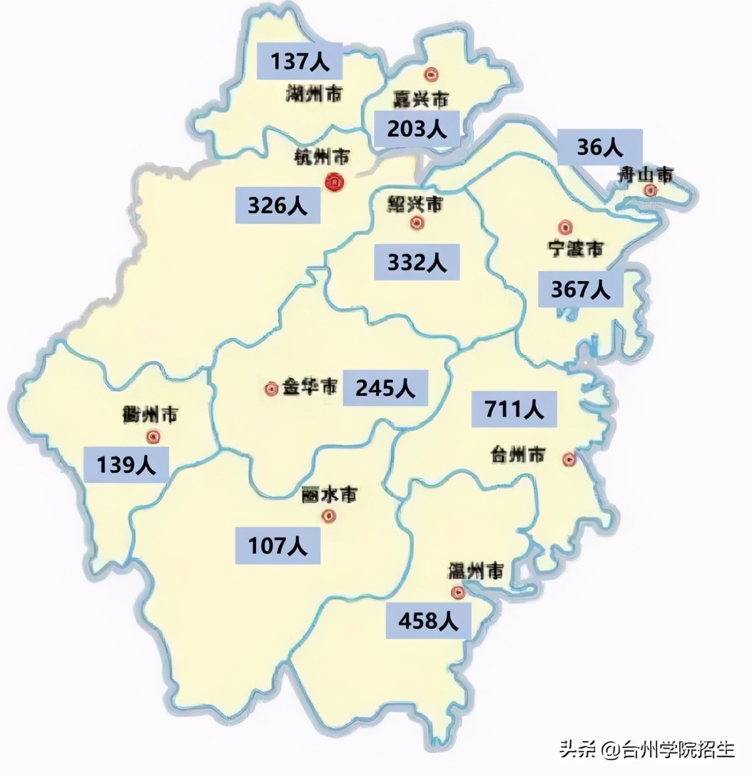 台州学院2021毕业生就业情况,2019年台州学院毕业质量报告