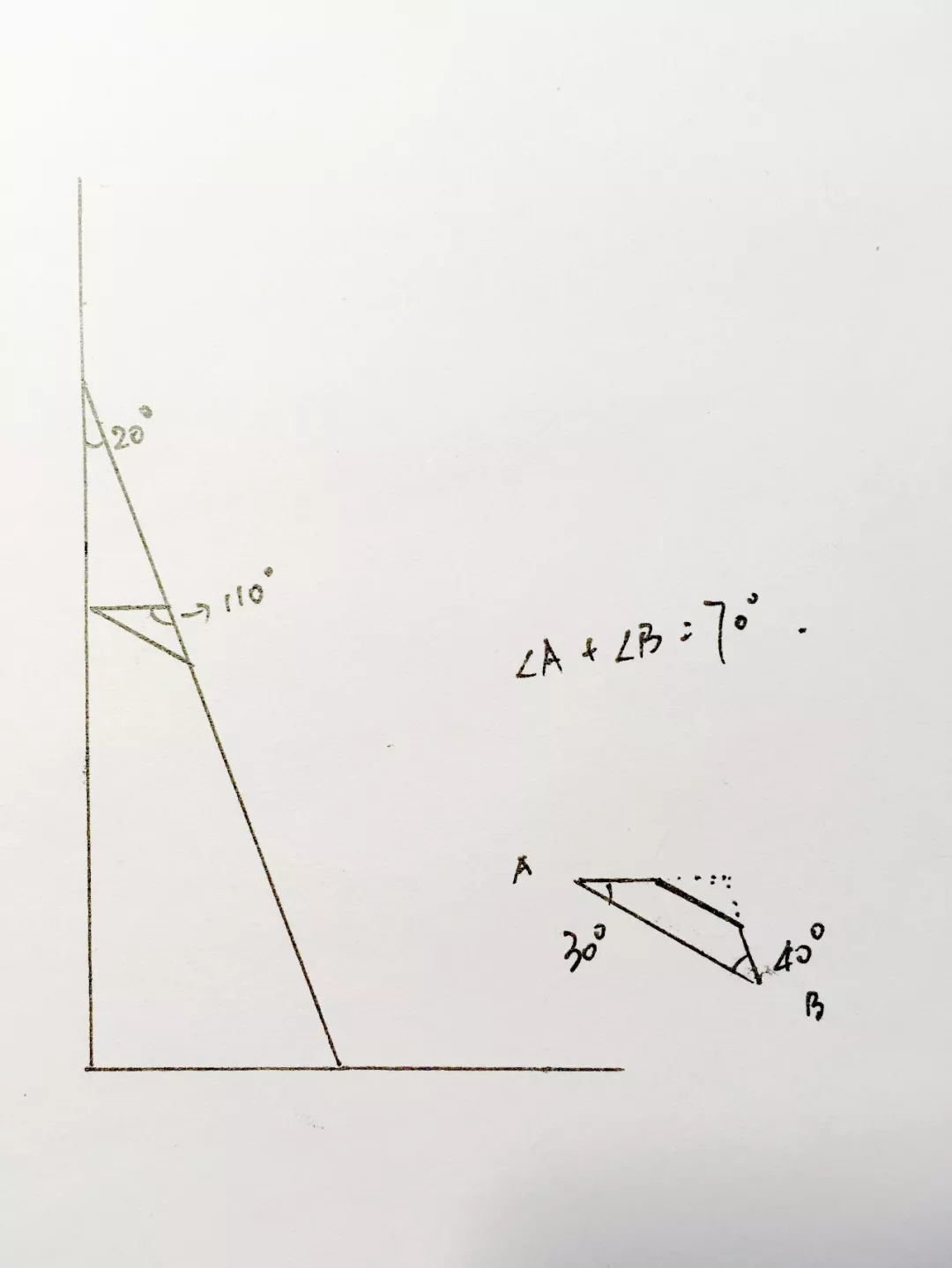 旧门框改造最简单方法,拆下来的门框废旧利用
