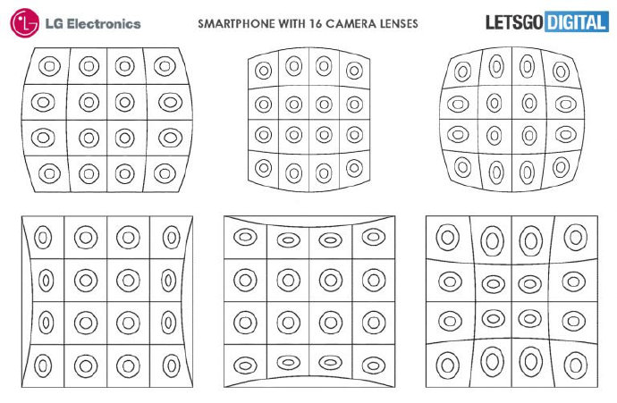 后置三摄lg,lg手机有后置四个摄像头