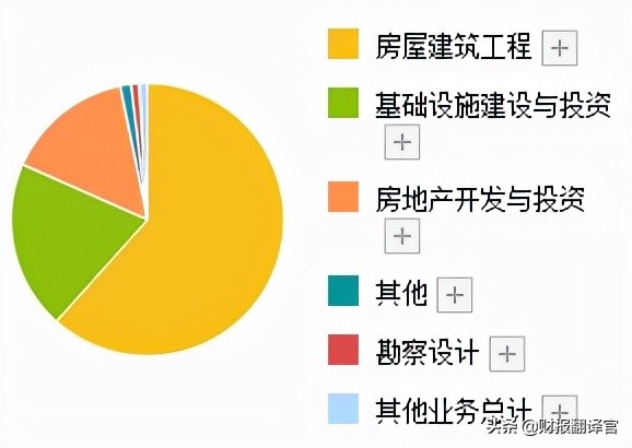 a股公司市值排名200强,a股唯一有价值股票