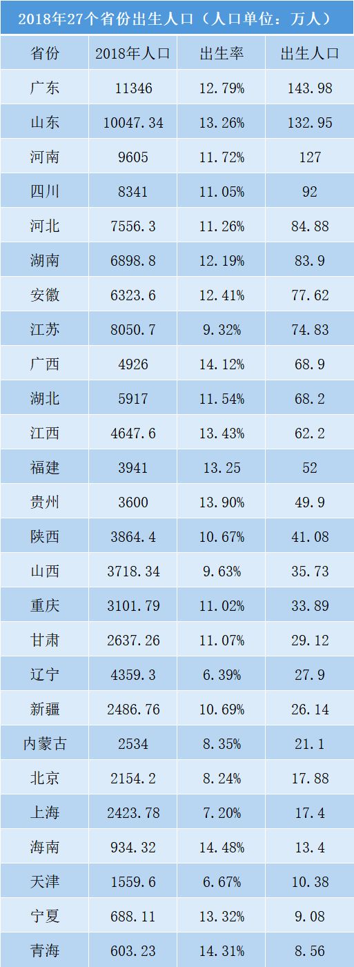河南教培行业前景如何,教培行业市场调研