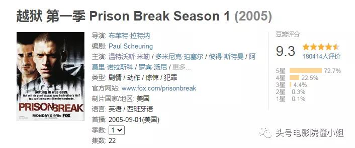 美剧越狱帅男,美剧越狱各大主角