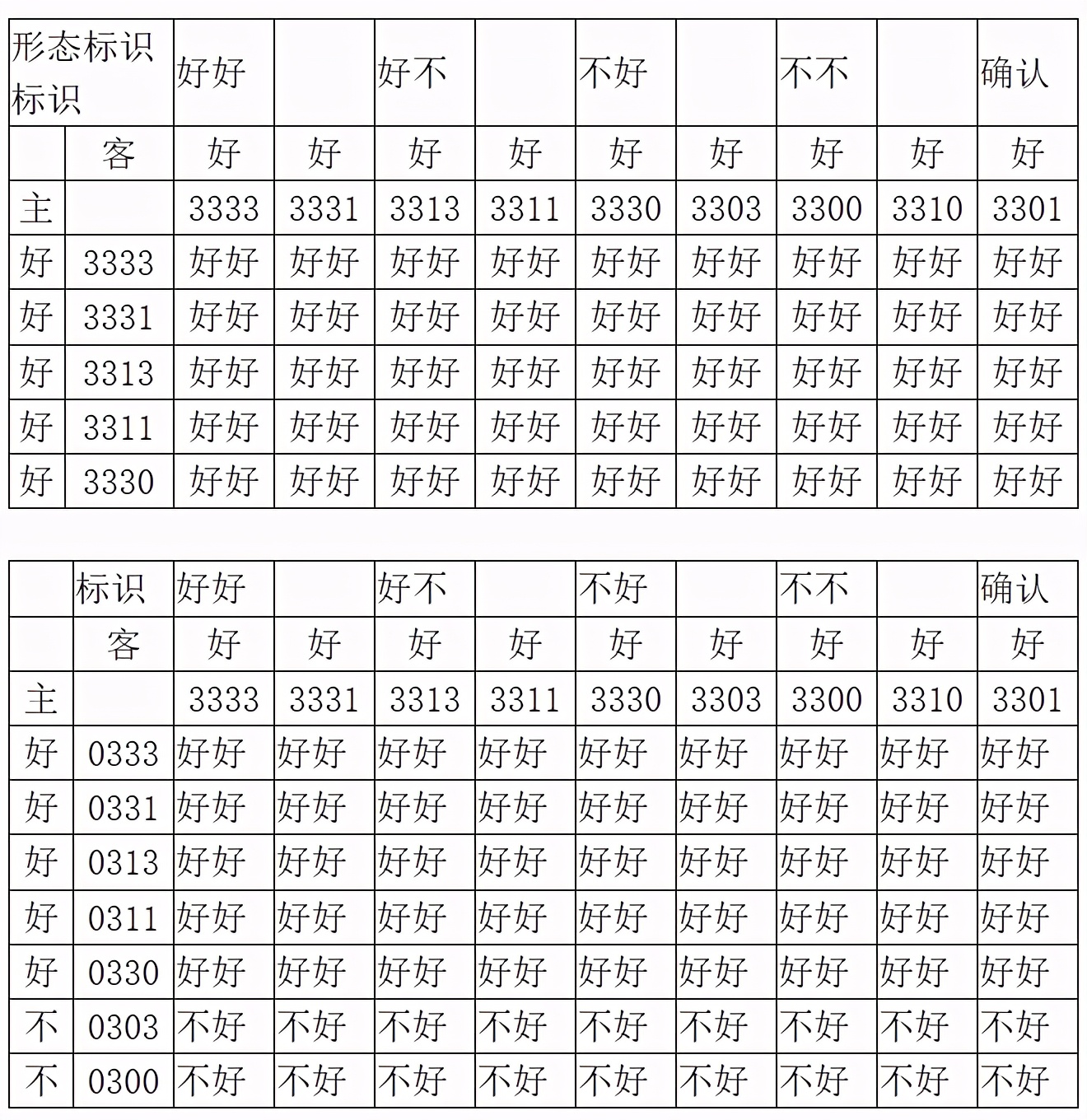 亚盘研究—新观点、新视角（系列）