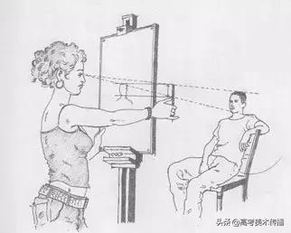 画画造型要到位,画画时怎样才能把形弄准