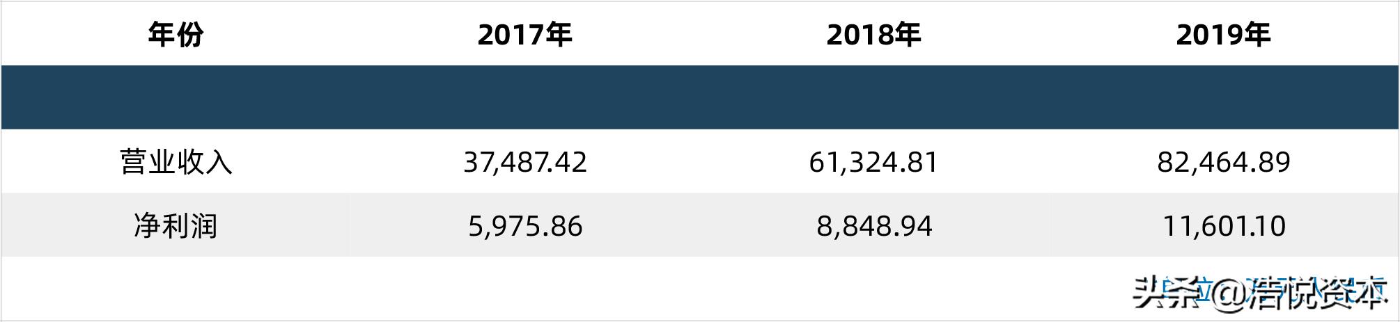 国家联采办“拍了拍”各大药企，第三批药品集采工作蓄势待发